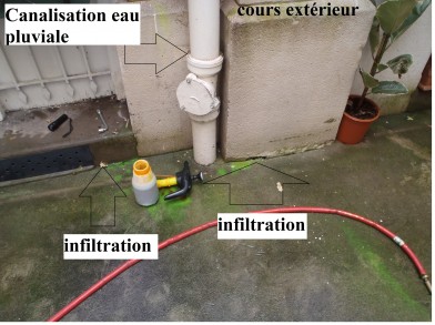 Infiltrations suite à de fortes pluies